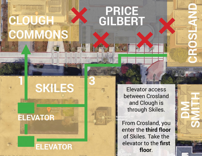 Elevator directions