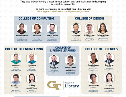 Experts by College